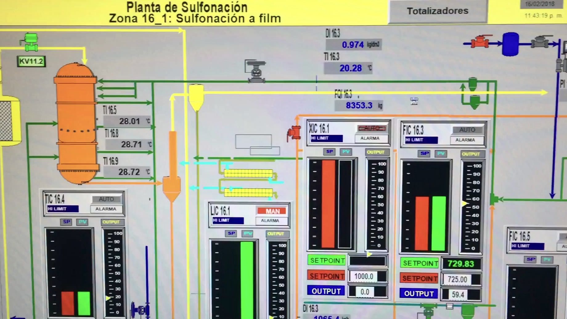 Pantalla de supervisión «Planta de Sulfonación» en un monitor.